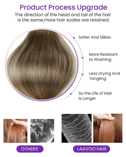 Balayage Tape in Human Hair Extensions Ombre Light Brown to Ash Blonde with Platinum Blonde Hair Extensions Tape in Real Human Hair Skin Weft Salon Quality 18In 20Pcs 50G